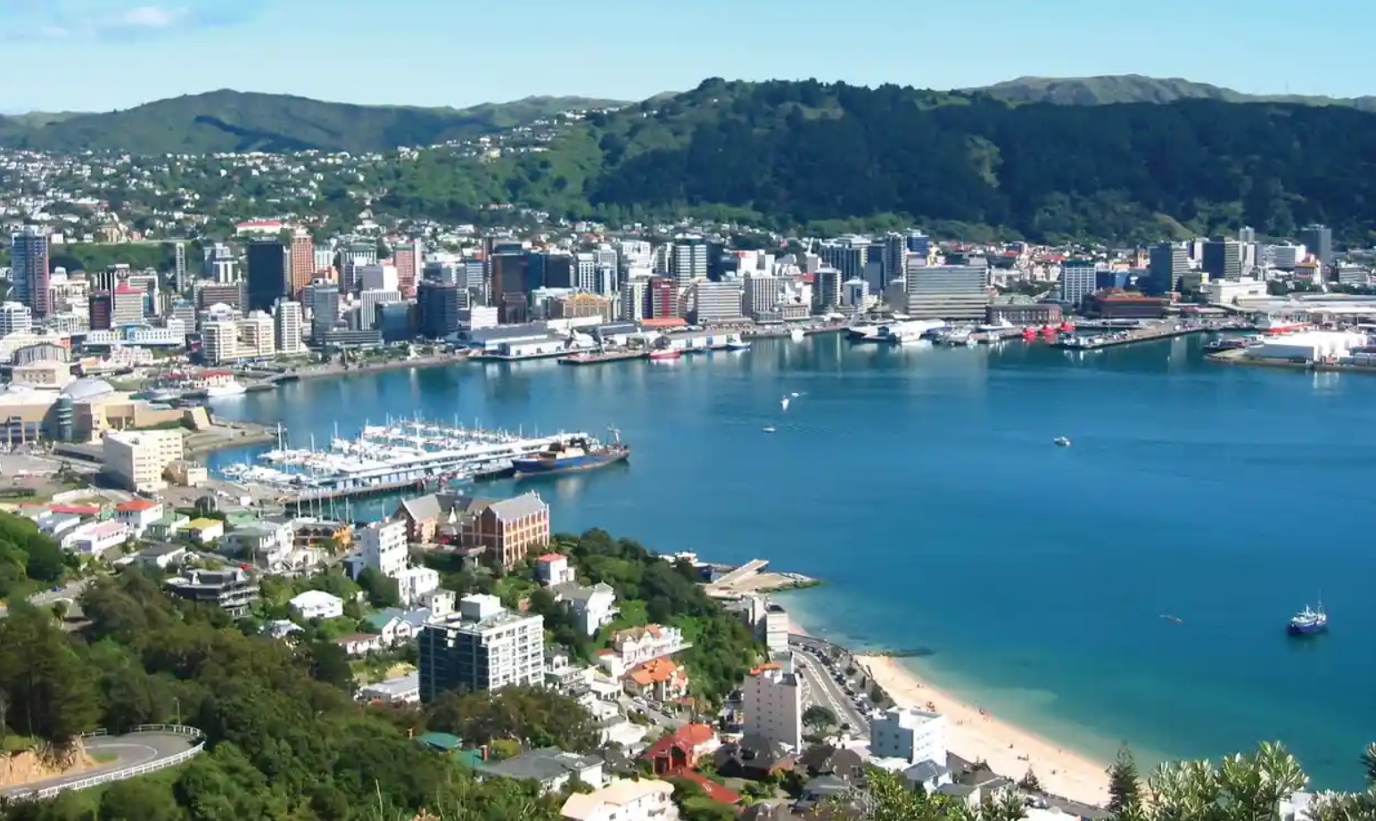 wellington attractions